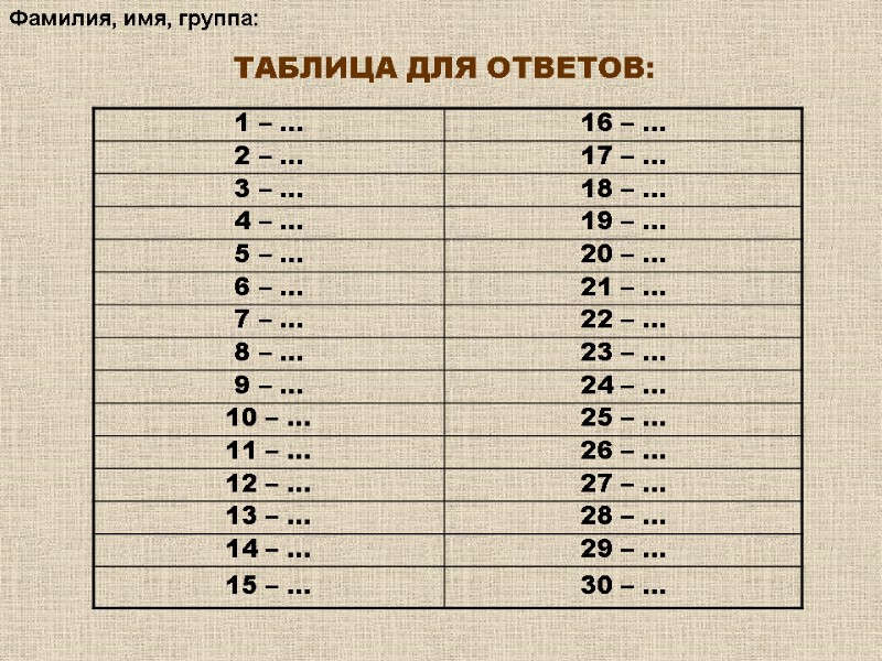 ТАБЛИЦА ДЛЯ ОТВЕТОВ: Фамилия, имя, группа: ТАБЛИЦА ДЛЯ ОТВЕТОВ: Фамилия, имя, группа: